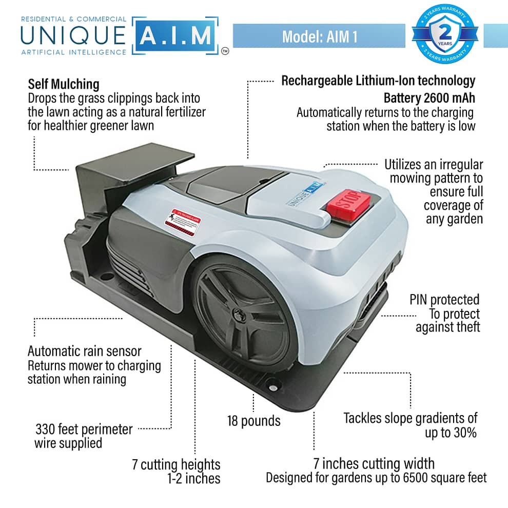 AIM Features